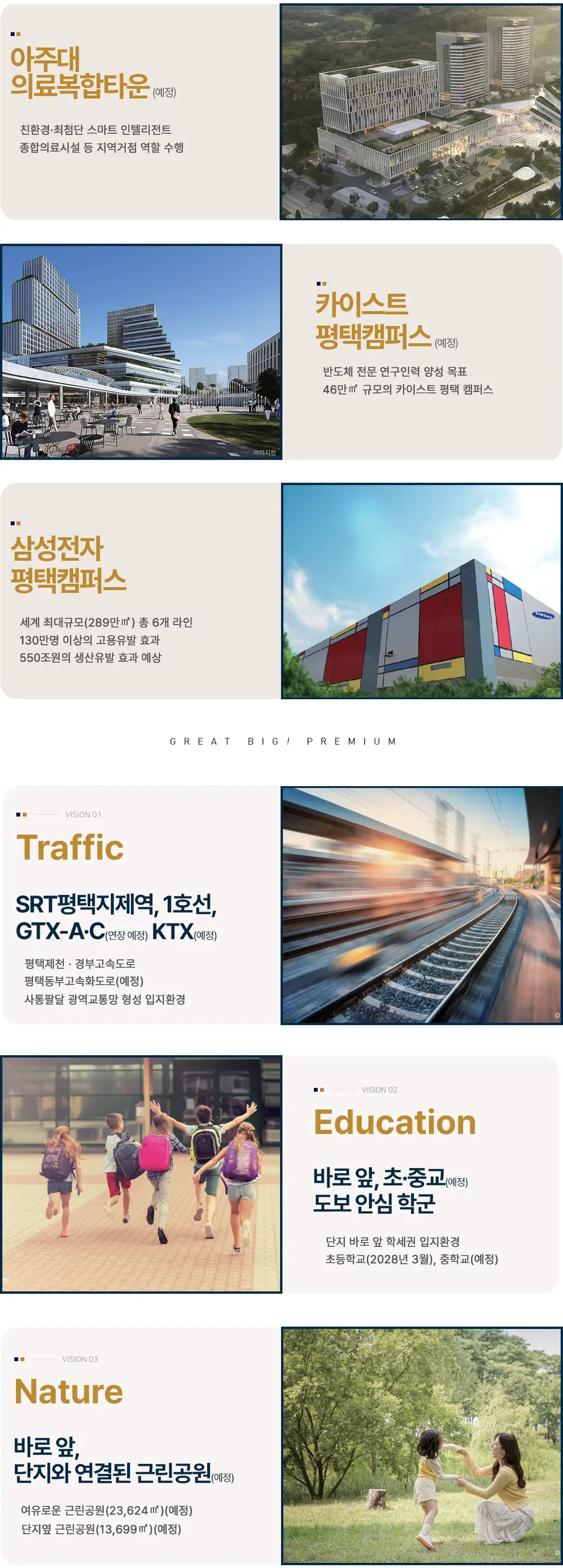 브레인시티 입지호재